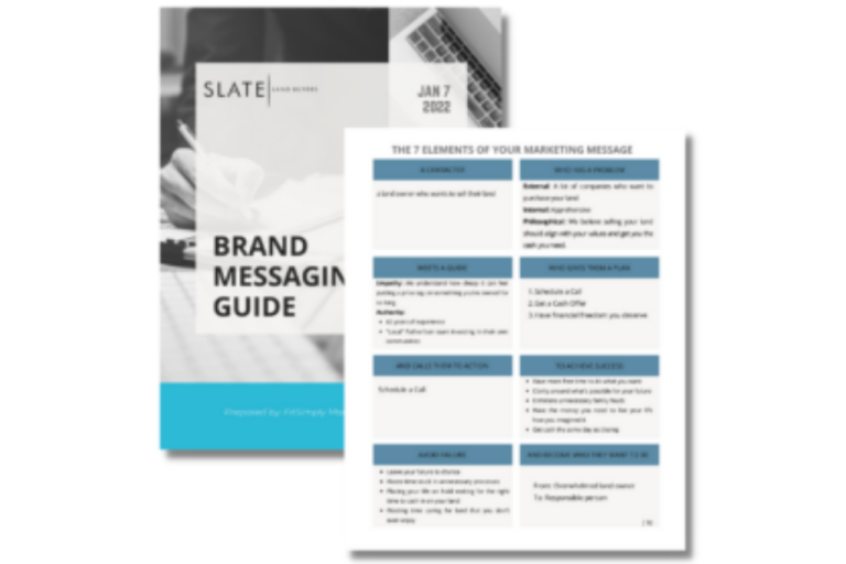 Brand messaging guide